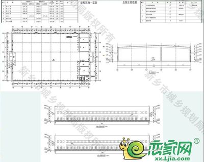 新鄉東南區落子無人機生產基地，科技賦能城市綠化管理新篇章